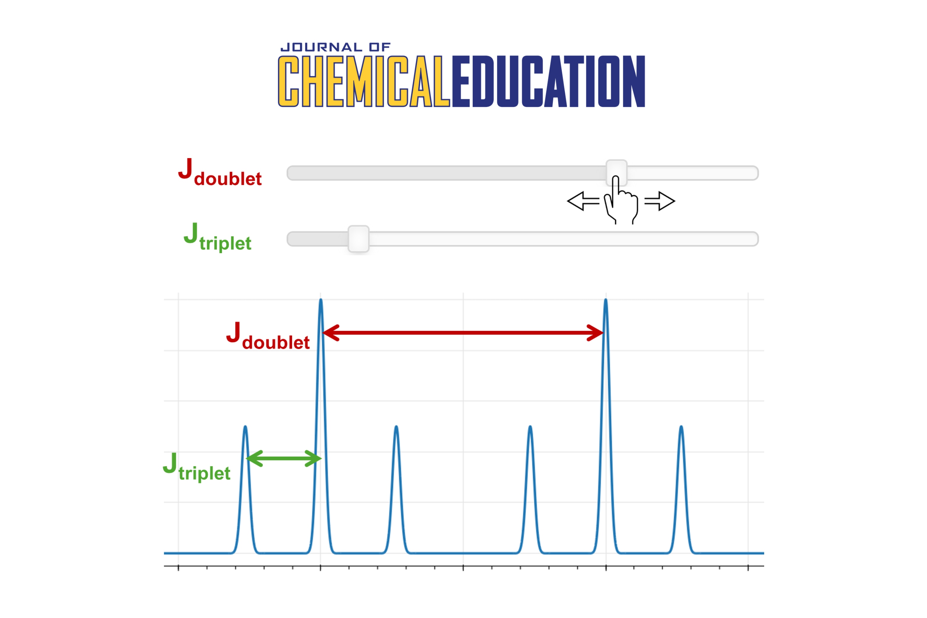 screenshot from publication of NMR visualisation