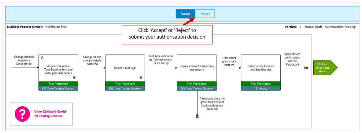 A screenshot of responding to an authorisation request in Nimbus