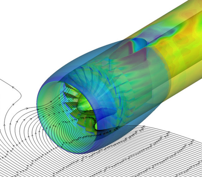 Cross Wind inlet distortion