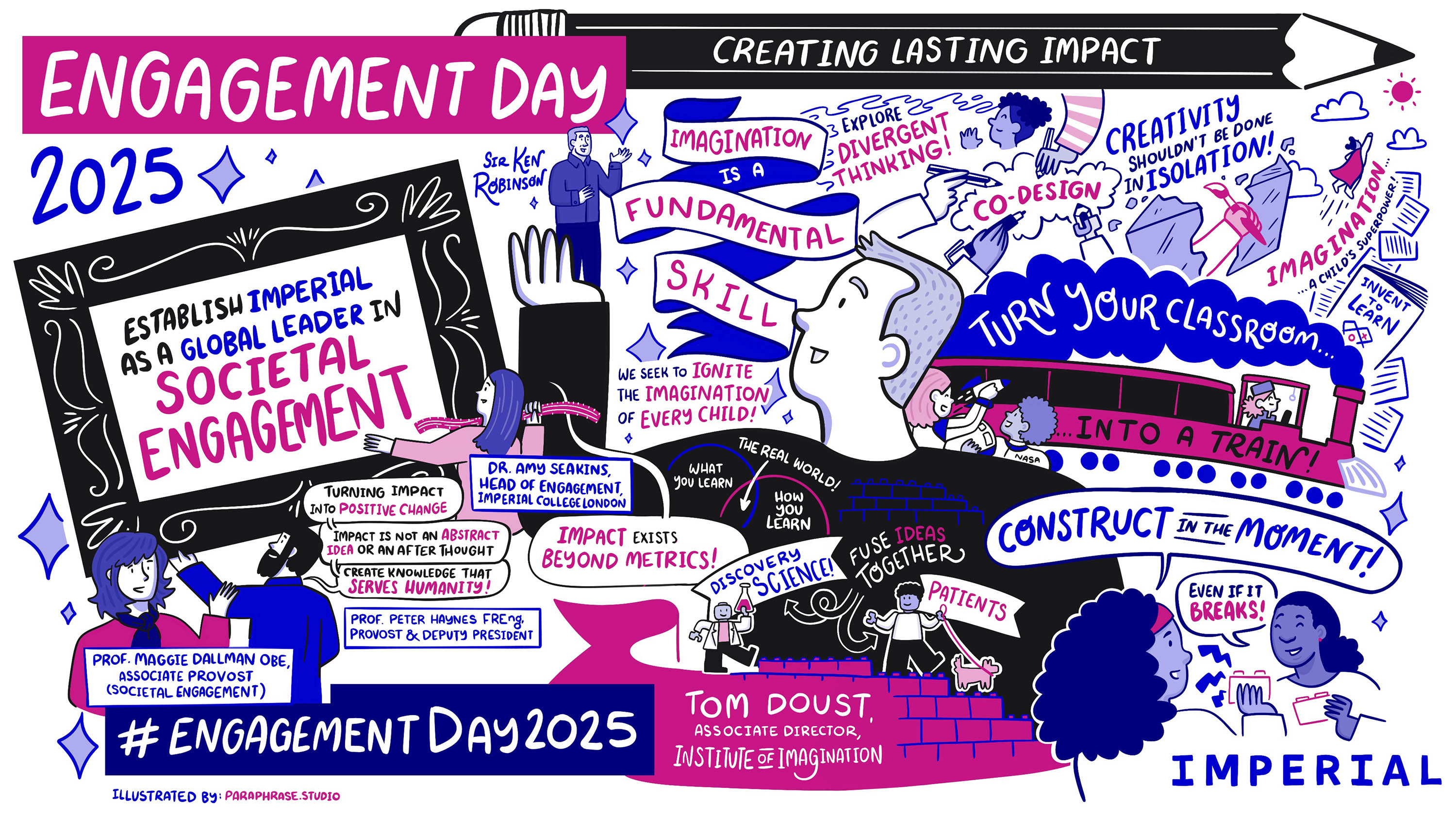 Illustrator Rae Goddard captured the conversations and learnings of Engagement Day 2025 in a permanent art piece.